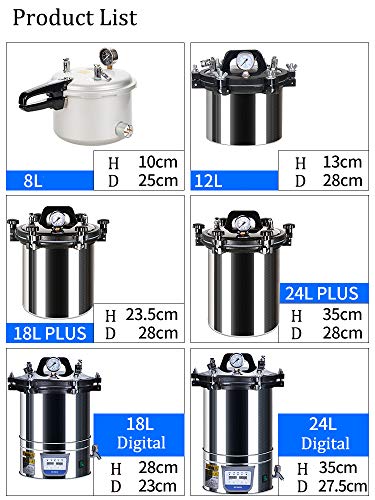 Huanyu Autoclave Esterilizador de Alta Presión Esterilización de Vapor Disinfect Dispositivo para Uso de Laboratorio/Dental/Mascota/Hospital | 126℃-128℃ | 0.145-0165MPa (12L)