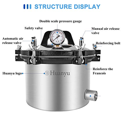 Huanyu Autoclave Esterilizador de Alta Presión Esterilización de Vapor Disinfect Dispositivo para Uso de Laboratorio/Dental/Mascota/Hospital | 126℃-128℃ | 0.145-0165MPa (12L)