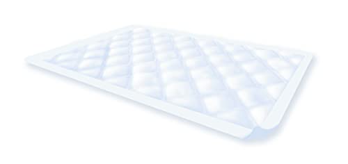 Indasbed Protector Cama, 60 x 90 cm - 20 Unidades