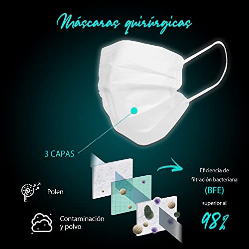 Iris Ohyama, Paquete de 50 Mascarillas Quirúrgicas 3 Capas BFE 98 %, Easy Fit V-Design tipo II, Solo Uso, Elástico Antiirritaciones, Talla L, PN-W, Blanco