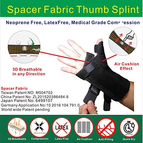 IRUFA, TB-OS-38, 3D transpirable, RSI muñeca pulgar Spica férula estabilizador para articulación CMC, síndrome del túnel carpiano, dedo gatillo, pulgar secuestrado, esguinces, artritis y tendinitis
