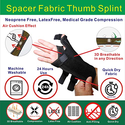 IRUFA, TB-OS-38, 3D transpirable, RSI muñeca pulgar Spica férula estabilizador para articulación CMC, síndrome del túnel carpiano, dedo gatillo, pulgar secuestrado, esguinces, artritis y tendinitis