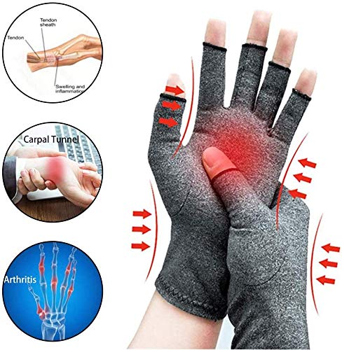 JADE KIT Guantes Anti-Artritis, Compresión Artritis Guantes sin Dedos Aliviar el Dolor para Osteoartritis, el Túnel Carpiano, la Tendinitis【M】