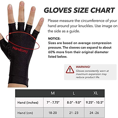 JADE KIT Guantes de Compresión Anti-Artritis, Guantes Sin Dedos para Artritis Reumatoide para Aliviar el Dolor en el Túnel Carpiano, Tendinitis【Medio】