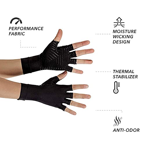 JADE KIT Guantes de Compresión Anti-Artritis, Guantes Sin Dedos para Artritis Reumatoide para Aliviar el Dolor en el Túnel Carpiano, Tendinitis【Medio】