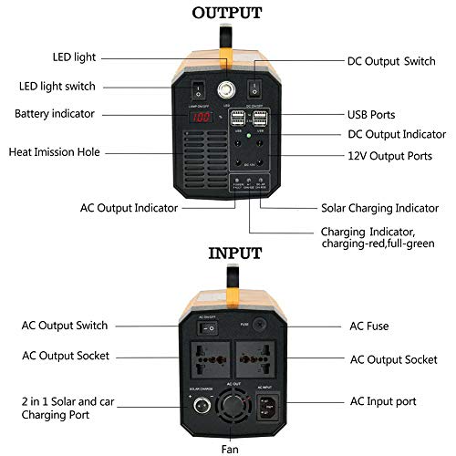 JAY-LONG Central Eléctrica Portátil De 500W con Generador Solar con Salida De CA 453WH Batería De Respaldo De Emergencia Fuente De Alimentación para Acampar