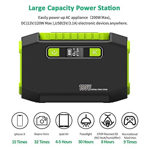 JAY-LONG Estación De Inversor De Respaldo De Emergencia con Generador De Energía Portátil con Salidas Duales De 110V / 220V, 2 Puertos USB 3 DC De Alimentación Al Aire Libre