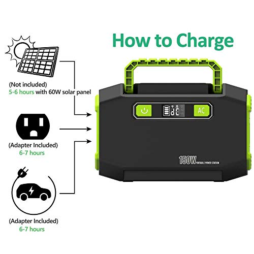 JAY-LONG Estación De Inversor De Respaldo De Emergencia con Generador De Energía Portátil con Salidas Duales De 110V / 220V, 2 Puertos USB 3 DC De Alimentación Al Aire Libre