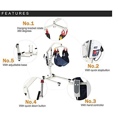JFNV-Grúa Eléctrica para Elevación Y Traslado De Pacientes,Fácil De Usar para Minusválidos, Personas Mayores,Soporta 200Kg