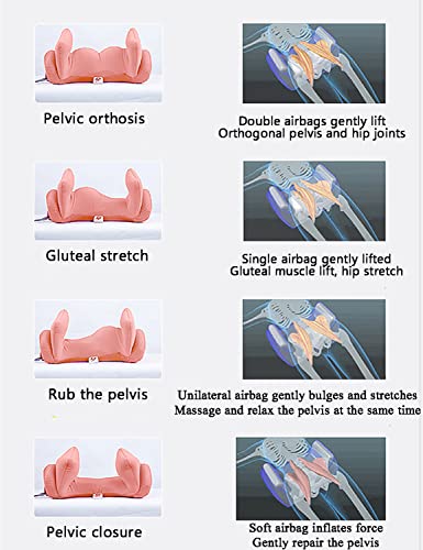 jjff Instrumento De Reparación del Hueso De La Cadera, Reparación Posparto, Corrección Pélvica, Alivio del Dolor, Infrarrojos, Terapia De Moxibustión Magnética, Fisioterapia.