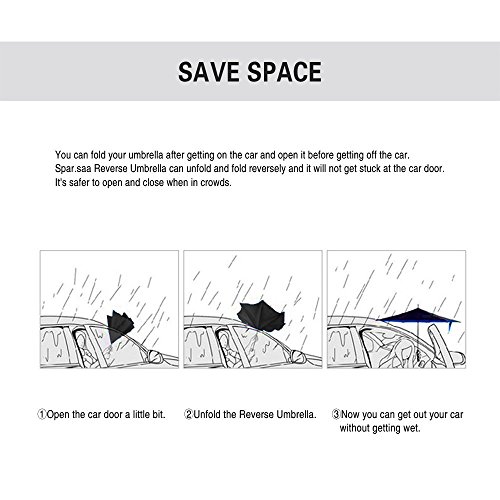 Jooayou Paraguas Invertido de Doble Capa,Paraguas Plegable de Manos Libres Autoportante,Paraguas a Prueba de Viento Anti-UV para la Lluvia del Coche al Aire Iibre (Meteor)