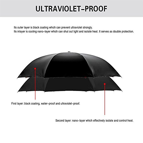 Jooayou Paraguas Invertido de Doble Capa,Paraguas Plegable de Manos Libres Autoportante,Paraguas a Prueba de Viento Anti-UV para la Lluvia del Coche al Aire Iibre (Meteor)