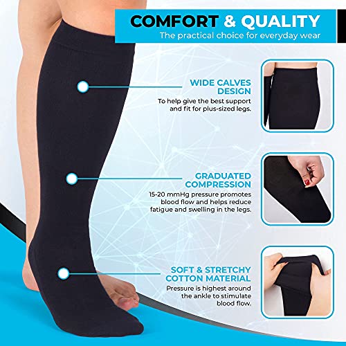 Jsocks – Calcetines de Compresión 2 Pares – Piernas Anchas, Talla Xl, Medias de Compresion por Mujer y Hombre 15-20mmHg, Medias Soporte para Todos Días, Deportes, Enfermeras, Vuelos, L/43-45