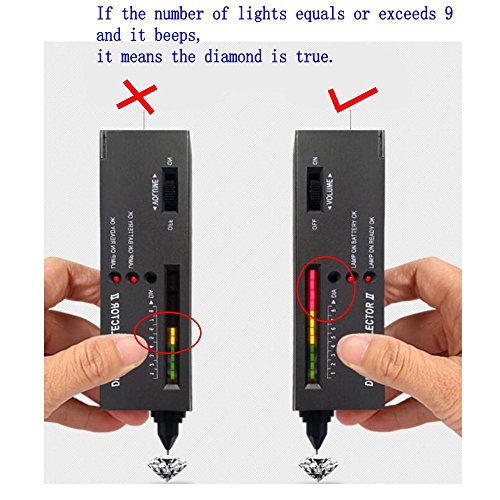 JZK Portable electrónico probador de diamante para el diamante, zafiro, rubí, cristal, ágata, jade, gemas dureza de piedras herramienta de prueba, Diamond Selector II V2