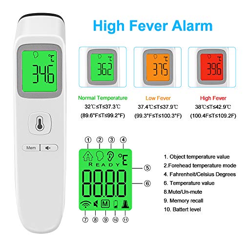 KALAOK Termómetro De Frente, Termómetro Digital, Mide Con Precisión y Rapidez El Termómetro Infrarrojo Sin Contacto, Con Alarma De Fiebre, Adecuado Para Niños, Adultos, Medio Ambiente y Objetos