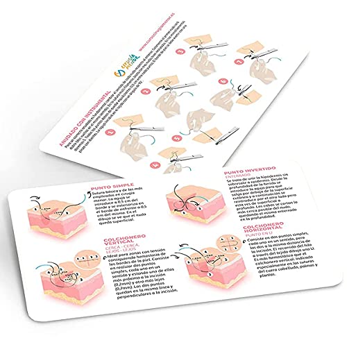 Kit de Sutura Cirugía Menor | Curso Online de Sutura Completo en Español - 10 Clases Prácticas y 15 Teóricas | Díptico con las principales suturas y técnicas de anudado | Kit de Sutura para practicar