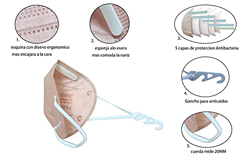 LAZY SPORTS Mascarilla Antibacteriana filtrante hemofacial FFP2, Homologada NR CE 0598, Eficiencia Filtración, Transpirables, Antiolor, pack individuales 20 unidades.