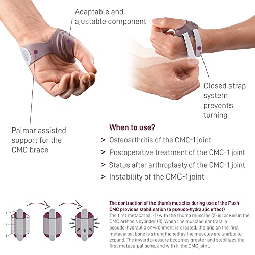 (Left - Size 2, Left) - Push CMC Thumb brace Size 2 Left