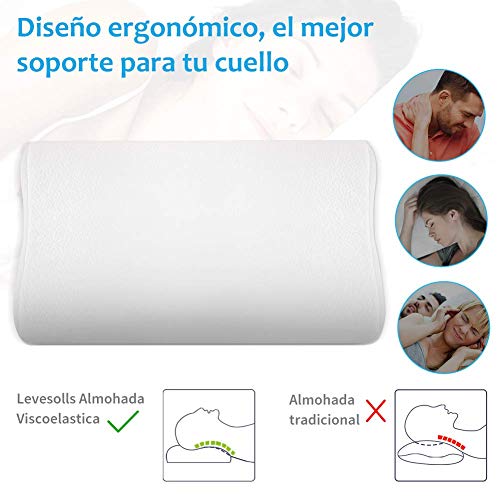 Levesolls Almohada Viscoelastica Almohada Espuma de Memoria con Altura Ajustable Almohada Cervicales con 2 Fundas