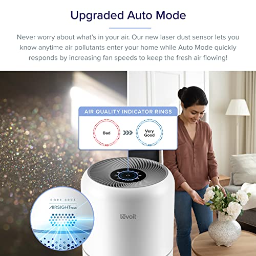 LEVOIT Purificador de Aire con Filtro HEPA H13, CADR 195m³/h a 41㎡, Compatible con Alexa y APP, Auto Modo Inteligente y 22dB Modo de Sueño, Elimina 99,97% de Alergia Polen Ácaros Humo Pelo de Mascota