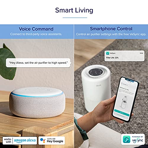 LEVOIT Purificador de Aire Inteligente con Filtro HEPA H13, CADR 170m³/h a 35m², Control por Alexa, Silencio Modo Sueño <24dB, Elimina 99,97% de Alergia Tabaco Polen Ácaros Olor y Caspa de Mascota