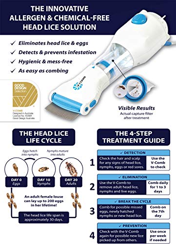 licetec v-comb tetera piojos peine