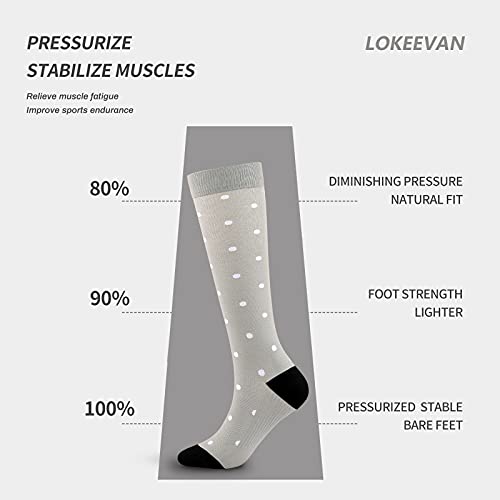 LOKEEVAN Medias de Compresion Calcetines de Compresion Mujer Hombre,20-30 mmHg Fuerte Calcetines Compresivos para Enfermera/Varices/Running/Correr/Deportivo/Senderismo/Viajar/Médico/Embarazo. (3A S/M)