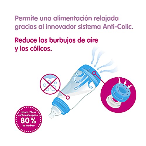 MAM Biberón Easy Start Anti-Colic A121, Anticólicos Patentado con Tetina 2 de Silicona SkinsoftTM Ultrasuave, para Bebés a partir de 2 Meses, 260 Ml Rosa, 1 Unidad, Autoesterilizable en 3 minutos