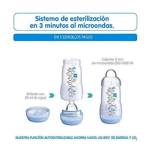 MAM Biberón Easy Start Anti-Colic A121, Anticólicos Patentado con Tetina 2 de Silicona SkinsoftTM Ultrasuave, para Bebés a partir de 2 Meses, 260 Ml Rosa, 1 Unidad, Autoesterilizable en 3 minutos