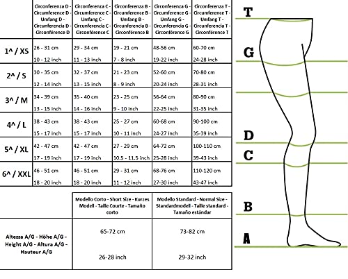 MANIFATTURA BERNINA Variform 1409 (talla 1) - Media de Compresión Graduada Clase 1 (18-21 mmHg) media médica pierna izquierda