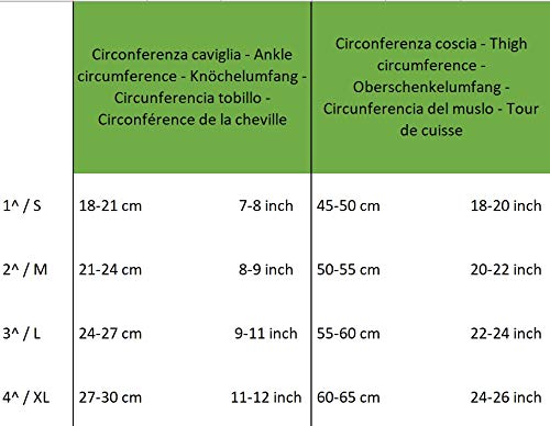 MANIFATTURA BERNINA Variform 1802S (talla 2) - Medias autoadhesivas médicas para reposo de compresión graduada 18-21 mmHg