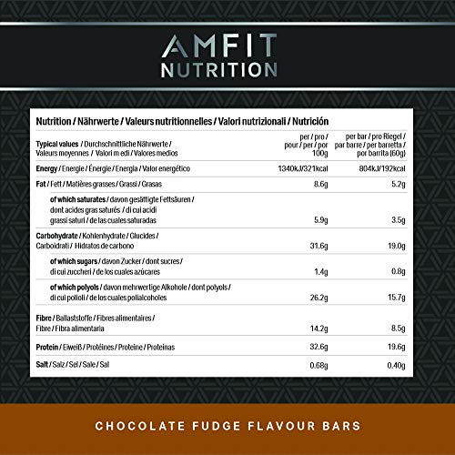 Marca Amazon - Amfit Nutrition Barrita de proteína baja en azúcar (19,6gr proteina - 0,8gr azúcar) - fondant de chocolate - Pack de 12 (12x60g)