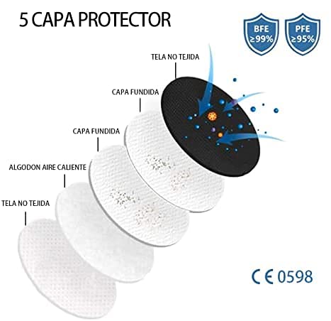 Mascarillas FFP2 Desechables colores 10 pcs Homologadas de 5 Capas de Filtro,Sin válvula Certificado Alta eficiencia Filtración Bacteriana Marcado CE 0598 - EU. (Azul Oscuro)