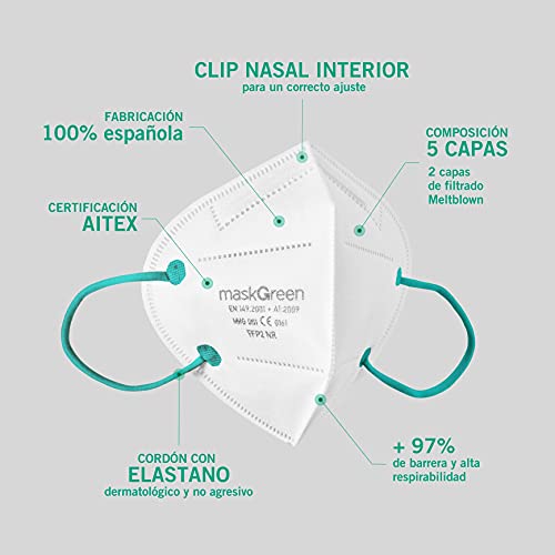 Maskgreen - Mascarilla FFP2 Homologada - Caja 20 Mascarillas FFP2 CE - Fabricadas en España - Alta Protección 97% - Libres de Grafeno - Normativa UNE-EN 149:2001 + A1:2009.