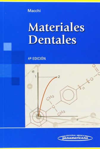 Materiales dentales