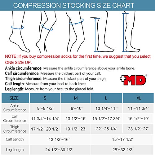 MD Medias de Compresión Opacas de Microfibra muslo alto, Soporte Firme de Punta Abierta 23-32 mmHg para Venas Varicosas, Edema, Venas Arácnidas BlackL