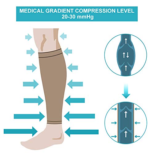 Medias de Compresión para Mujeres Hombres, 20-30 mmHg Calcetines de Compresión Cortas, Punta Abierta, Medias Compresión Fuerte para Venas Varicosas, Edema, Embarazo, Mejora la Circulación (Beige, XL)