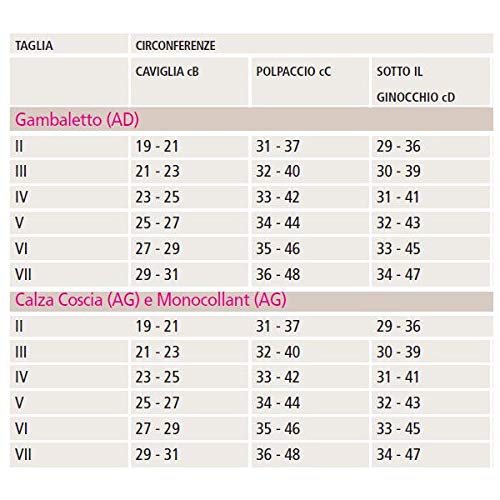 MEDIVEN - MEDIVEN STRUVA 23 MM HG - Calcetín antirobo pos-operatorio - Blanco - III, Beige, Autoregente