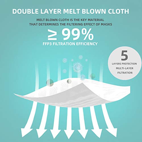Mezorrison Mascarillas de respiración FFP3-10Pcs, Mascarilla Desechable 149: 2001 + A1: 2009, Mascarilla Protectora Respiratoria Multicapa con Alta Capacidad de Filtración