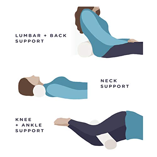 Milliard Cervical Almohada, Orthopaedic Cojín Cilíndrico Espuma de Memoria para el Cuello y Lumbar - Alivia el Dolor (10x43cm)