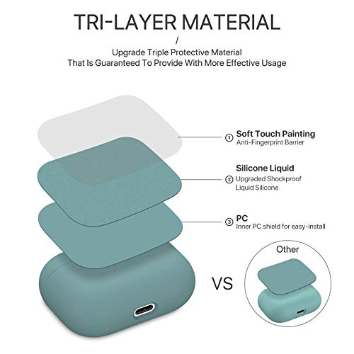 miracase MOVING LIFE Funda para Airpods Pro, Silicona Líquida de Triple Capa, LED Frontal Visible (Verde)