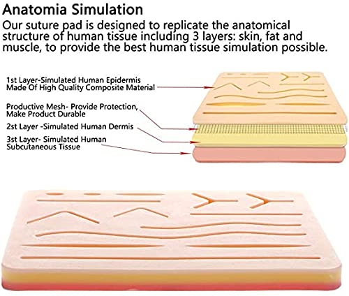 MJW-Almohadilla de sutura, grande de 3 capas con 14 heridas para practicar sutura,De Sutura De Piel, De Silicona Duradera, No se separa, rasga o rompe fácilmente, Completo para Estudiantes De Medicina