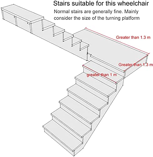 MJZYP La Silla De Ruedas Eléctrica Plegable Puede Subir Escaleras. Silla De Ruedas Portátil. Viaje Ligero, para Discapacitados Y Ancianos. Sube Y Baja La Escalera Completamente Automática