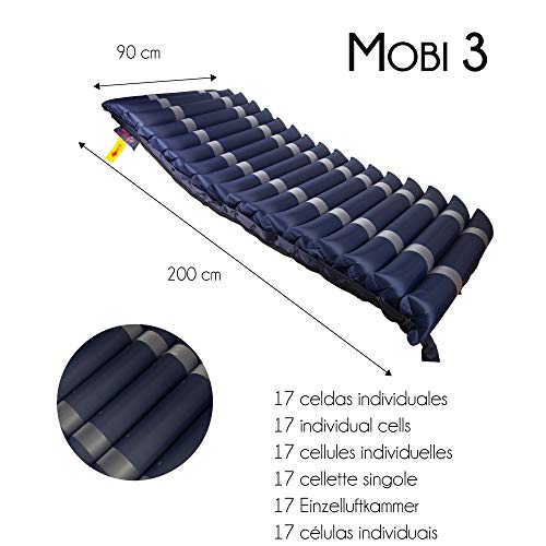 Mobiclinic, Mobi 3, Colchón Antiescaras de aire alternante, Marca Española, con motor compresor, para escaras de Grado I, II y III, TPU Nylon, 200 x 80 x 12.8, 17 celdas, color Azul