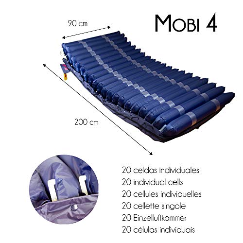 Mobiclinic, Mobi 4, Colchón antiescaras con Motor compresor, de Aire alternante, para escaras de Grado I, II, III y IV, 20 Celdas de Aire, Marca Española, TPU Nylon, 200 x 90 x22, 20 Celdas, Azul