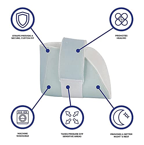 Mobiclinic, Taloneras antiescaras, Derecho, para Codo, para Talón, Marca Española, Patucos antiescaras, Prevención de escaras, Tela de borreguito, Talla Única, Ajustable, Lavable, Color Azul