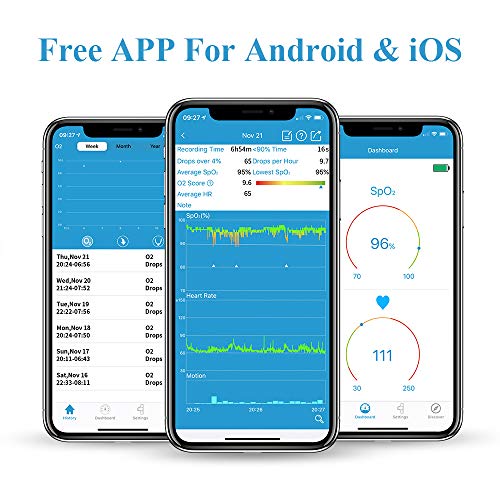 Monitor de oxígeno del sueño con alerta de vibración para el seguimiento de la apnea del sueño Nivel de oxígeno / frecuencia cardíaca durante la noche con el informe de APLICACIÓN en español