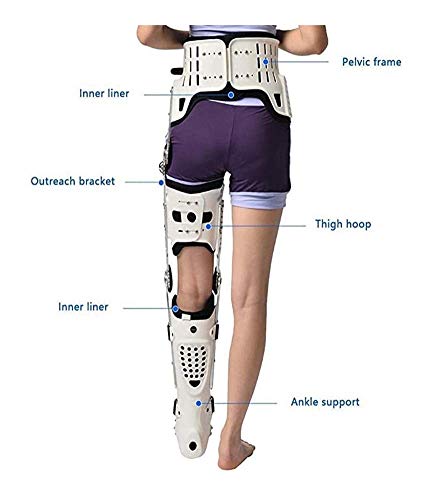 NACHEN Soporte para Rodilla, Cadera, Rodilla, Tobillo, pie, ortesis, Fractura de Pierna, parálisis de Miembro Inferior, Soporte para cirugía de Rodilla, Soporte de ligamento