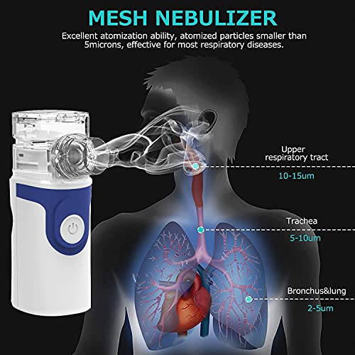 Nebulizador Inhalador Inhaladores Silenciosos Portatil para Adultos y Niños Funciona con Batería Cable USB