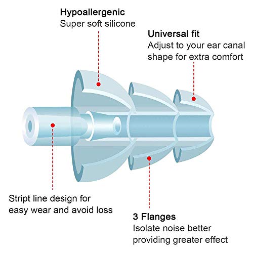 NIAGUOJI Tapones para los oídos de silicona suave, protección auditiva, 6 pares de tapones para los oídos con cancelación de ruido, reutilizables, impermeables, protección contra el ruido para dormir